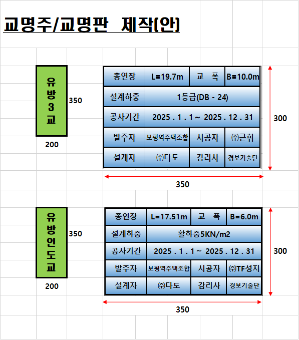 교명판2개/설명판2개 견적 문의합니다